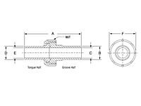 Furon® No O-Ring Union-2