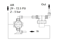 Pneumatic Fitting